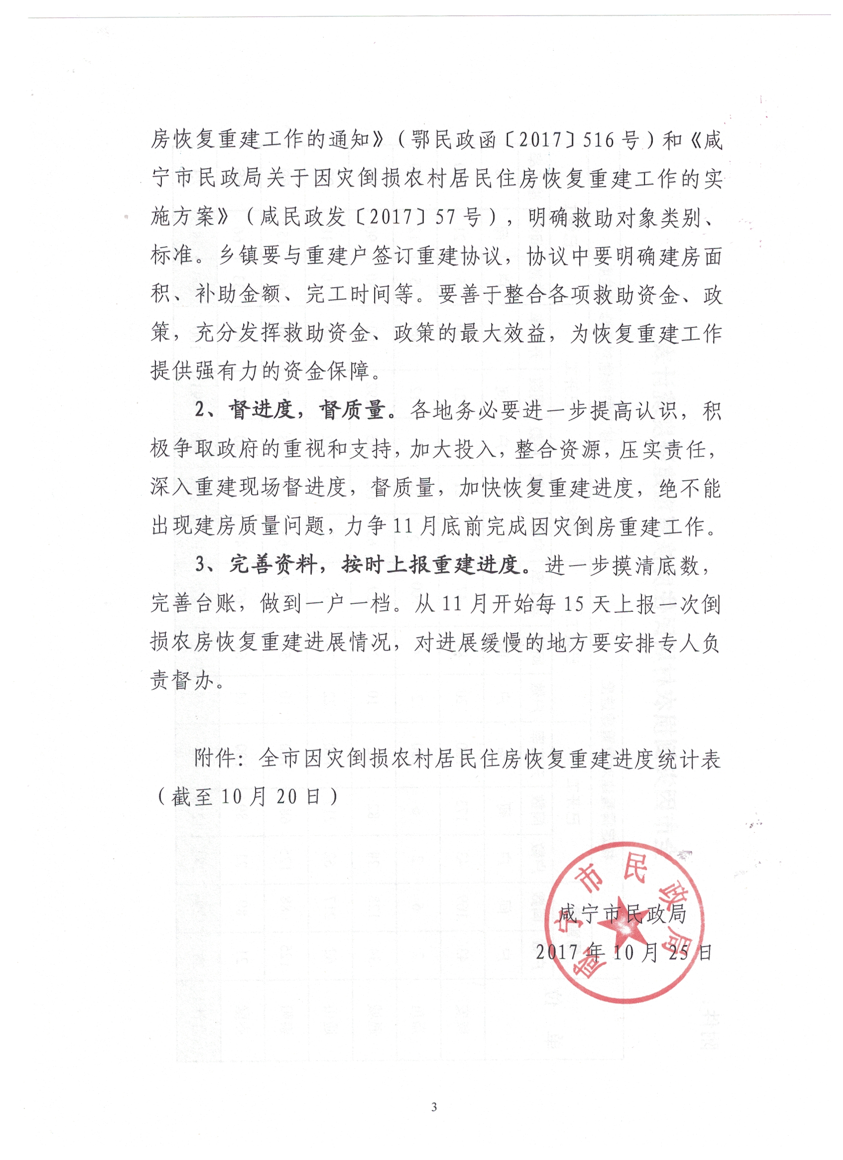 咸民政函〔2017〕58号-3